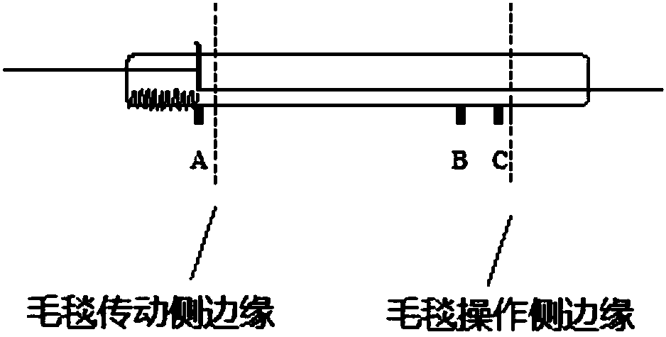 Cutter squirt device for green papermaking