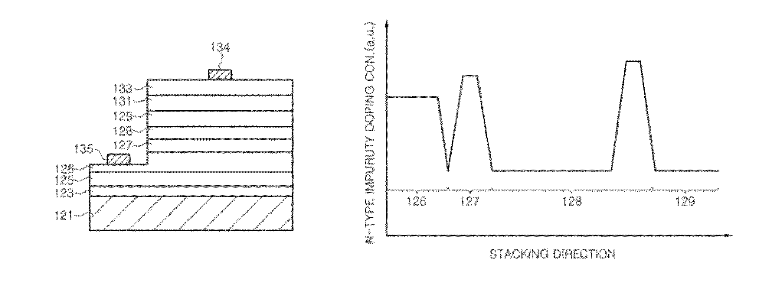 Light emitting diode and method of fabricating the same