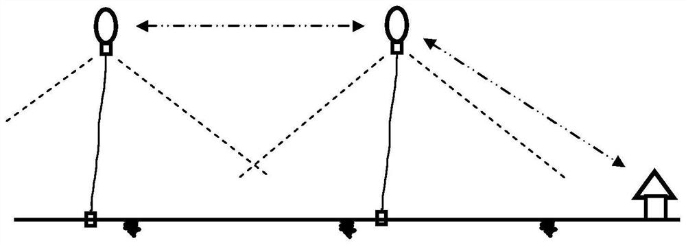 A damming disaster warning device and monitoring and warning method based on a tethered balloon