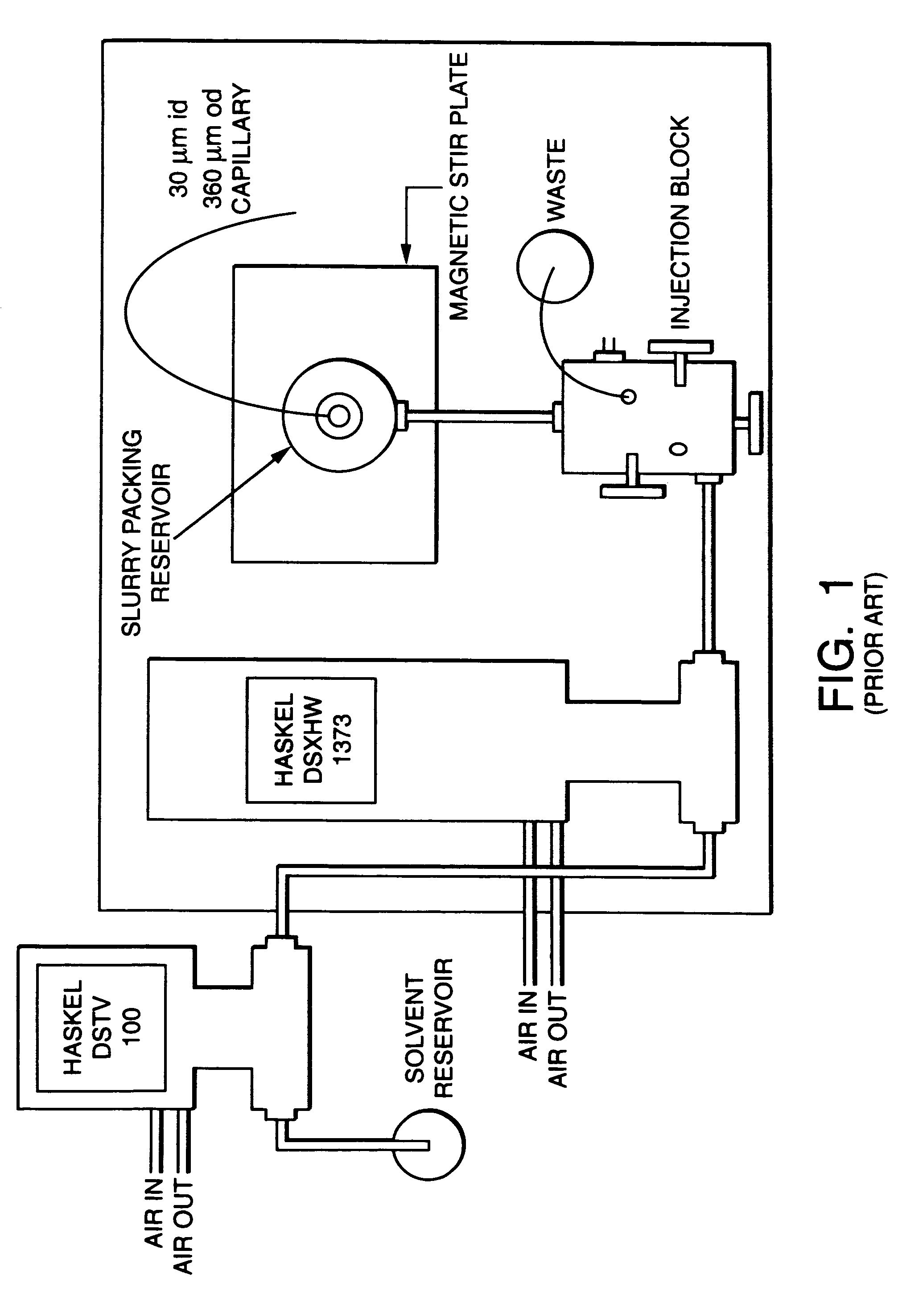 Method for using a hydraulic amplifier pump in ultrahigh pressure liquid chromatography
