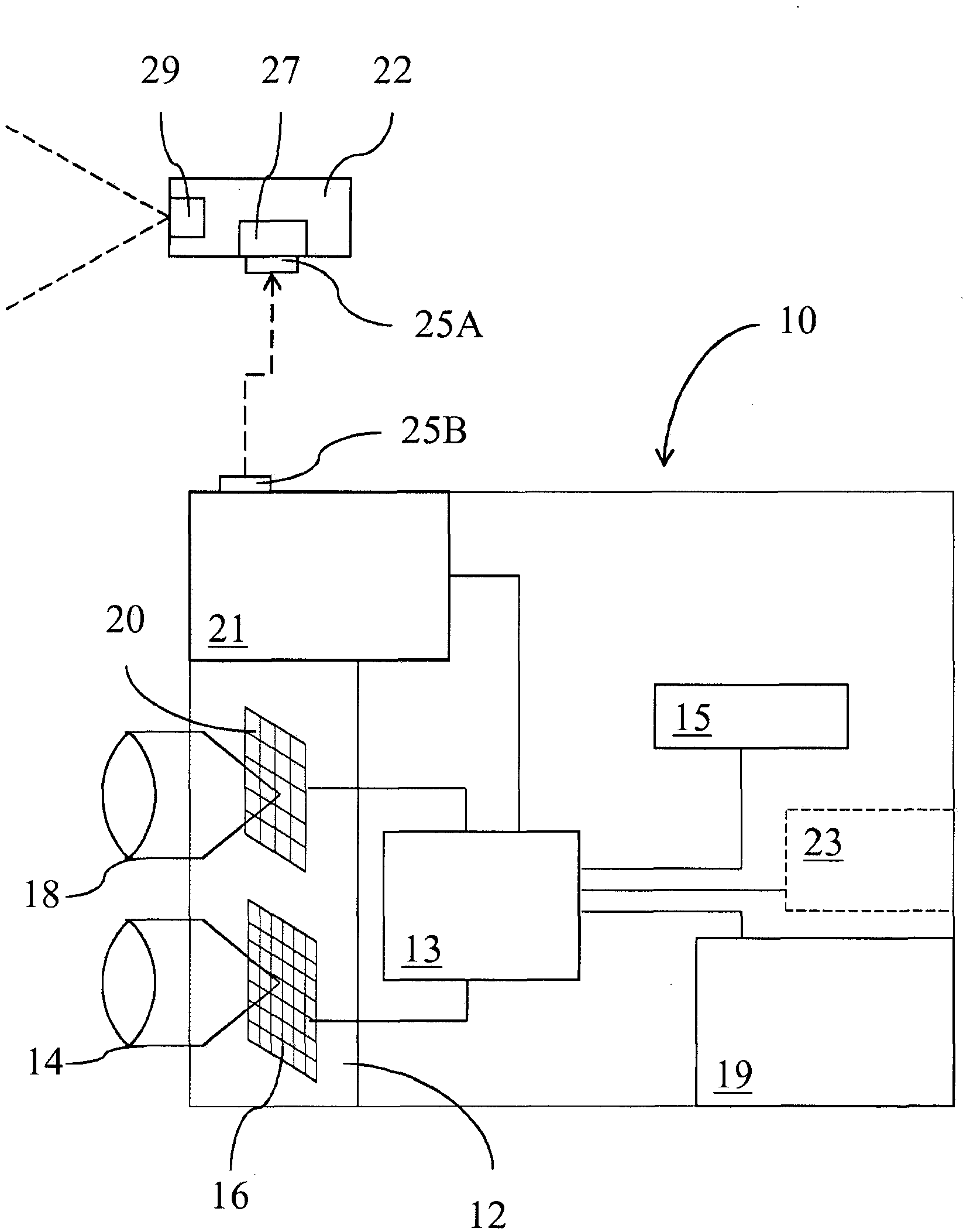 A method and system for projecting a visible representation of infrared radiation