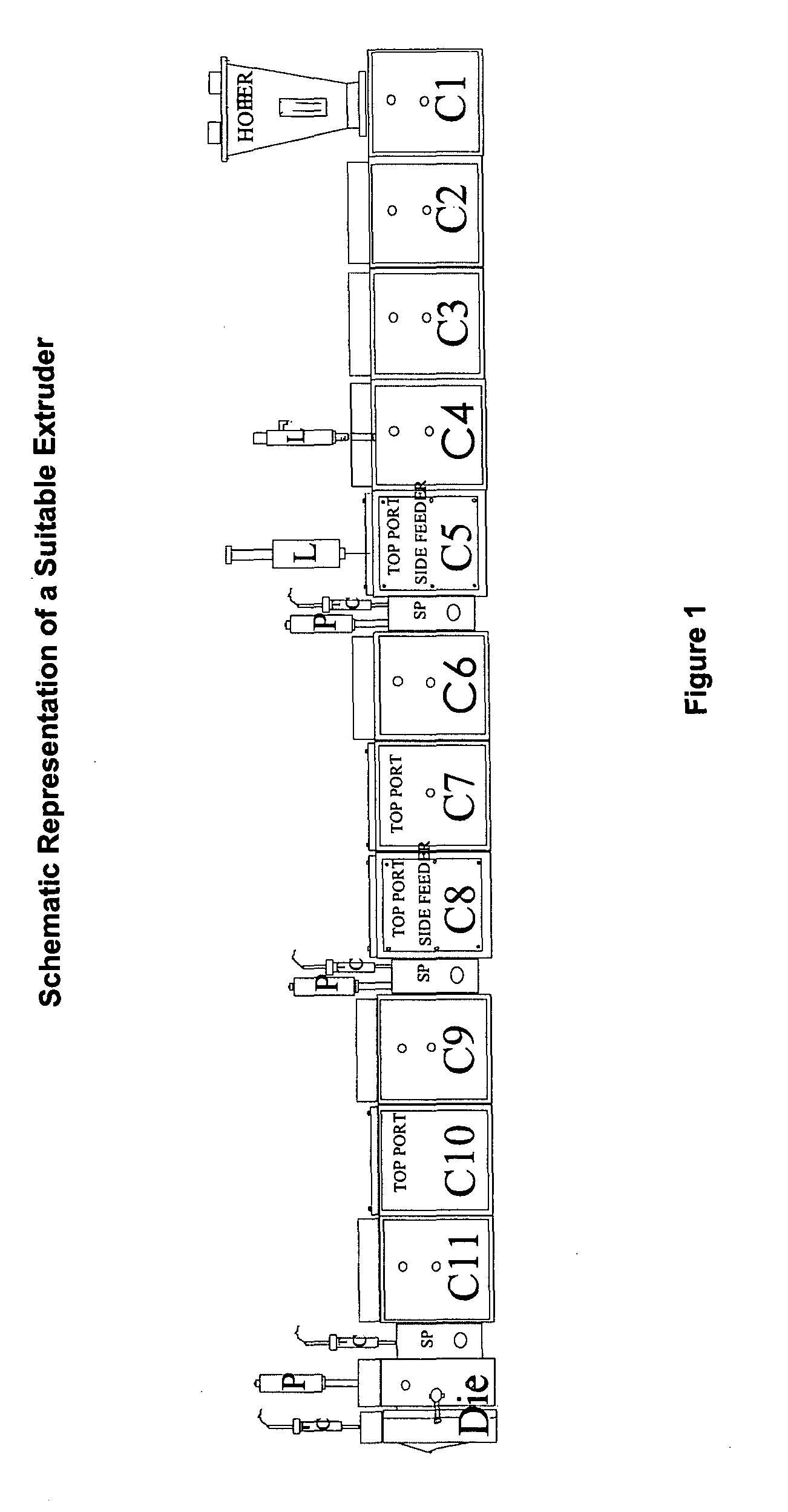 Starch Nanocomposite Materials