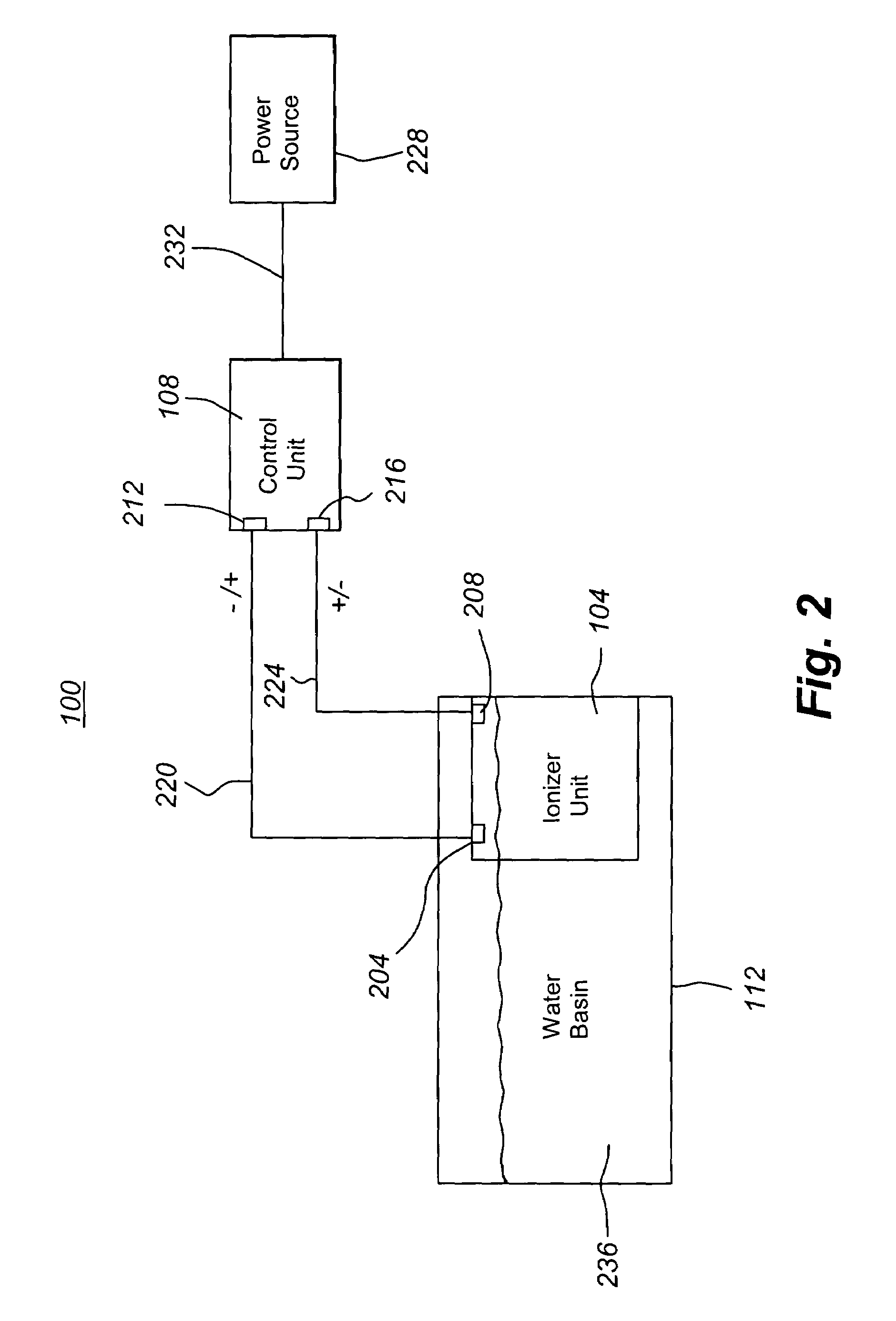 Therapeutic electrolysis device