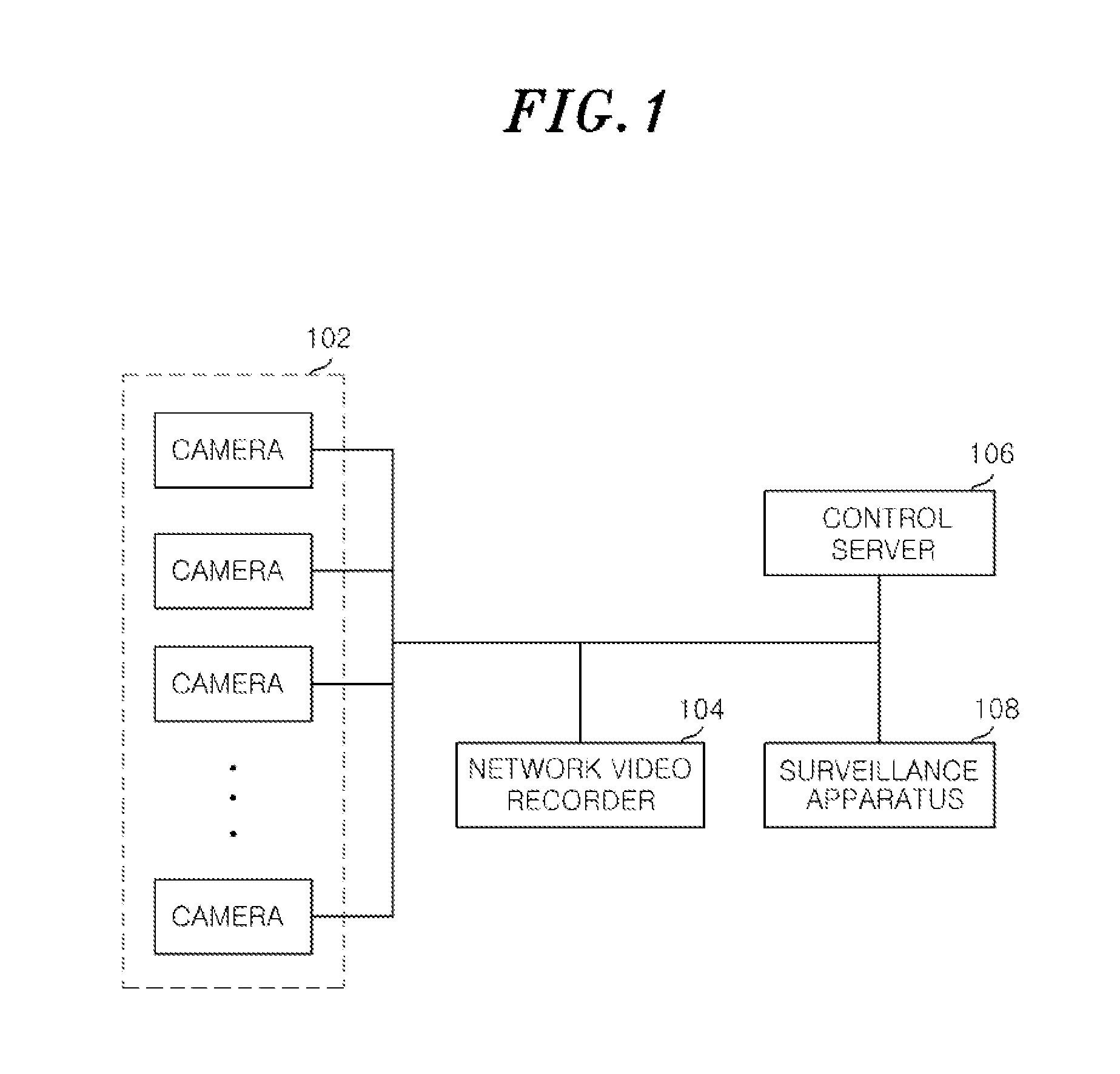 Surveillance video transmission apparatus and method and surveillance video receiving apparatus and method