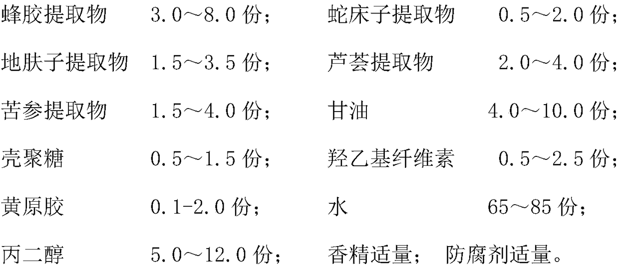 Vaginal care antibacterial gel as well as preparation method and application thereof