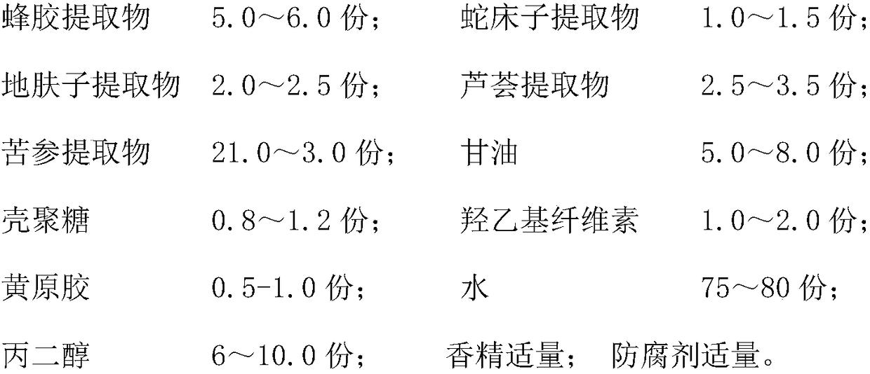 Vaginal care antibacterial gel as well as preparation method and application thereof