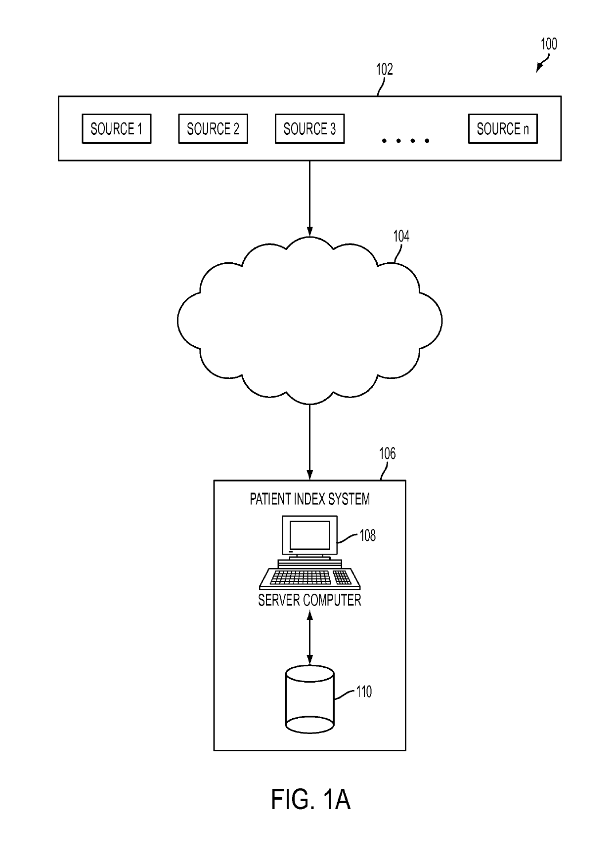 System and method for geographic mapping of base data