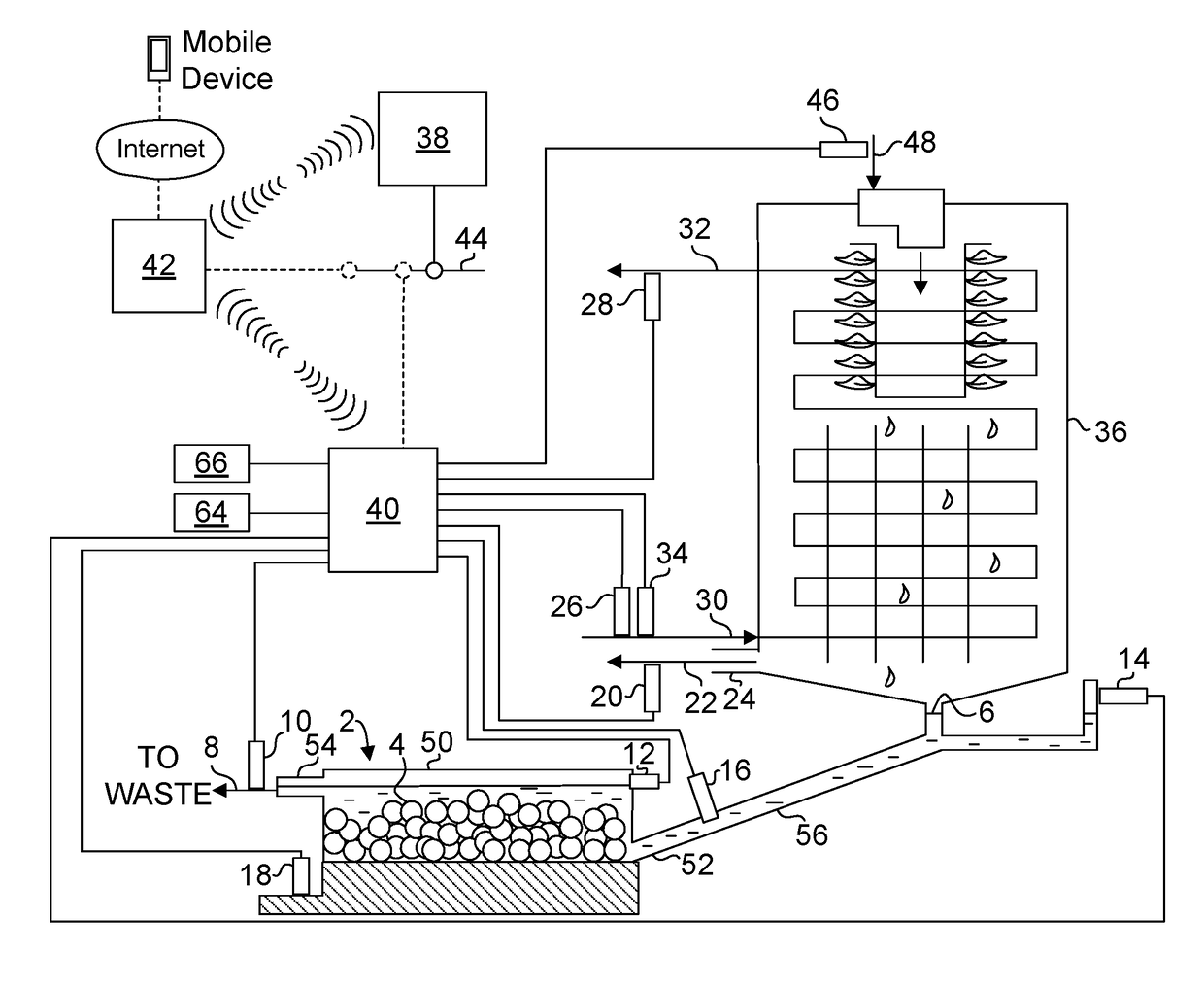 Condensate neutralizer system including condensate device health monitoring