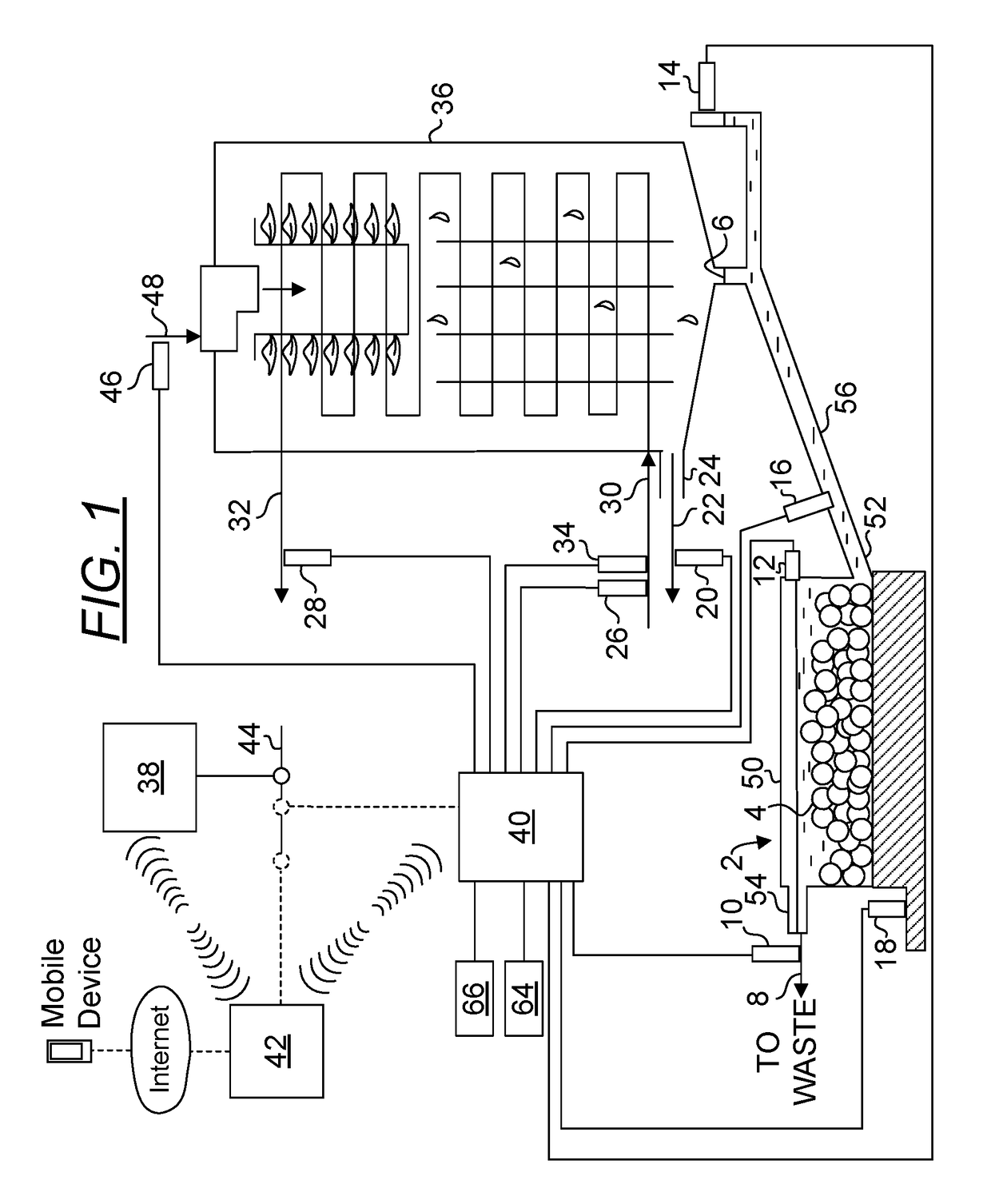 Condensate neutralizer system including condensate device health monitoring