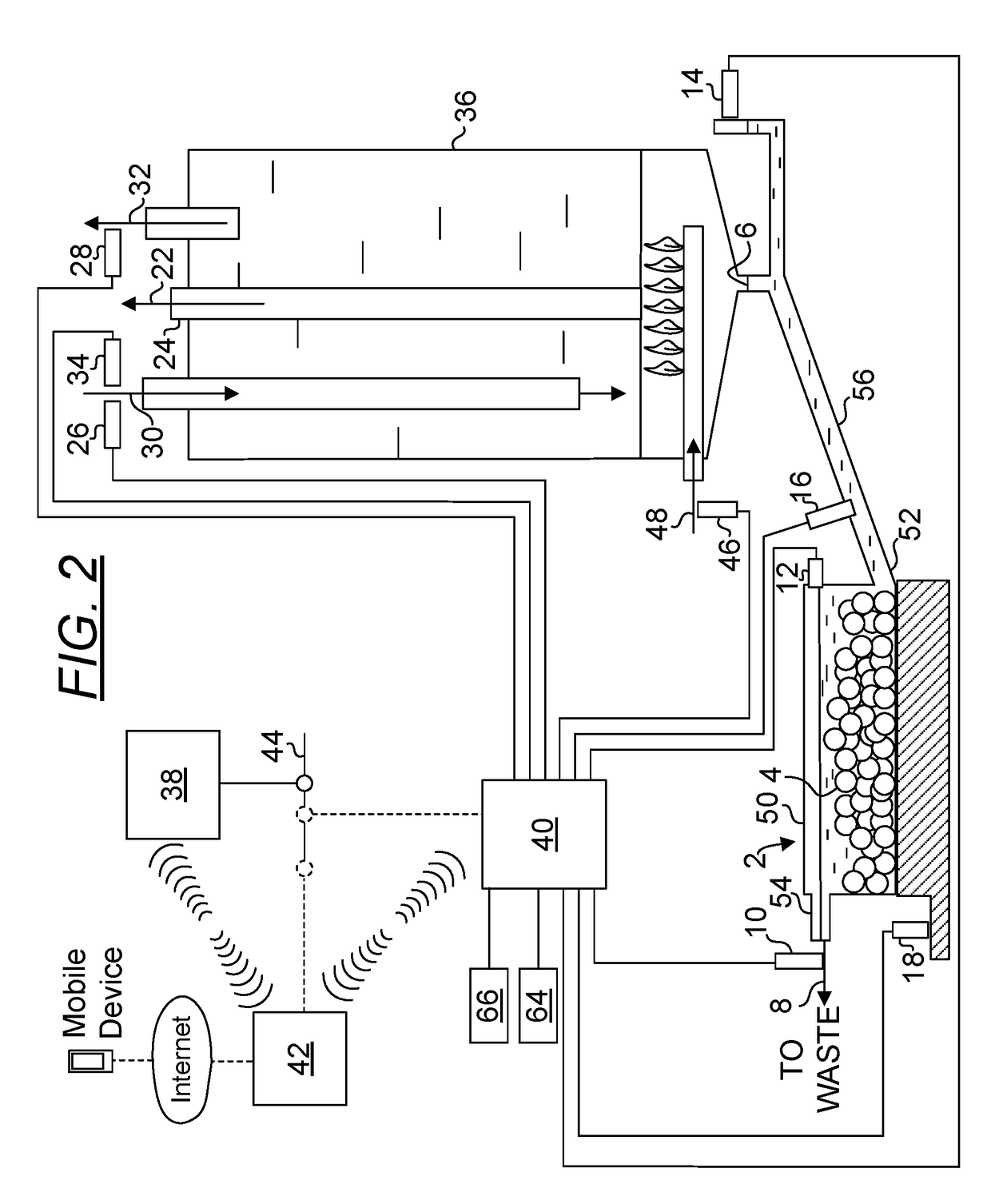 Condensate neutralizer system including condensate device health monitoring