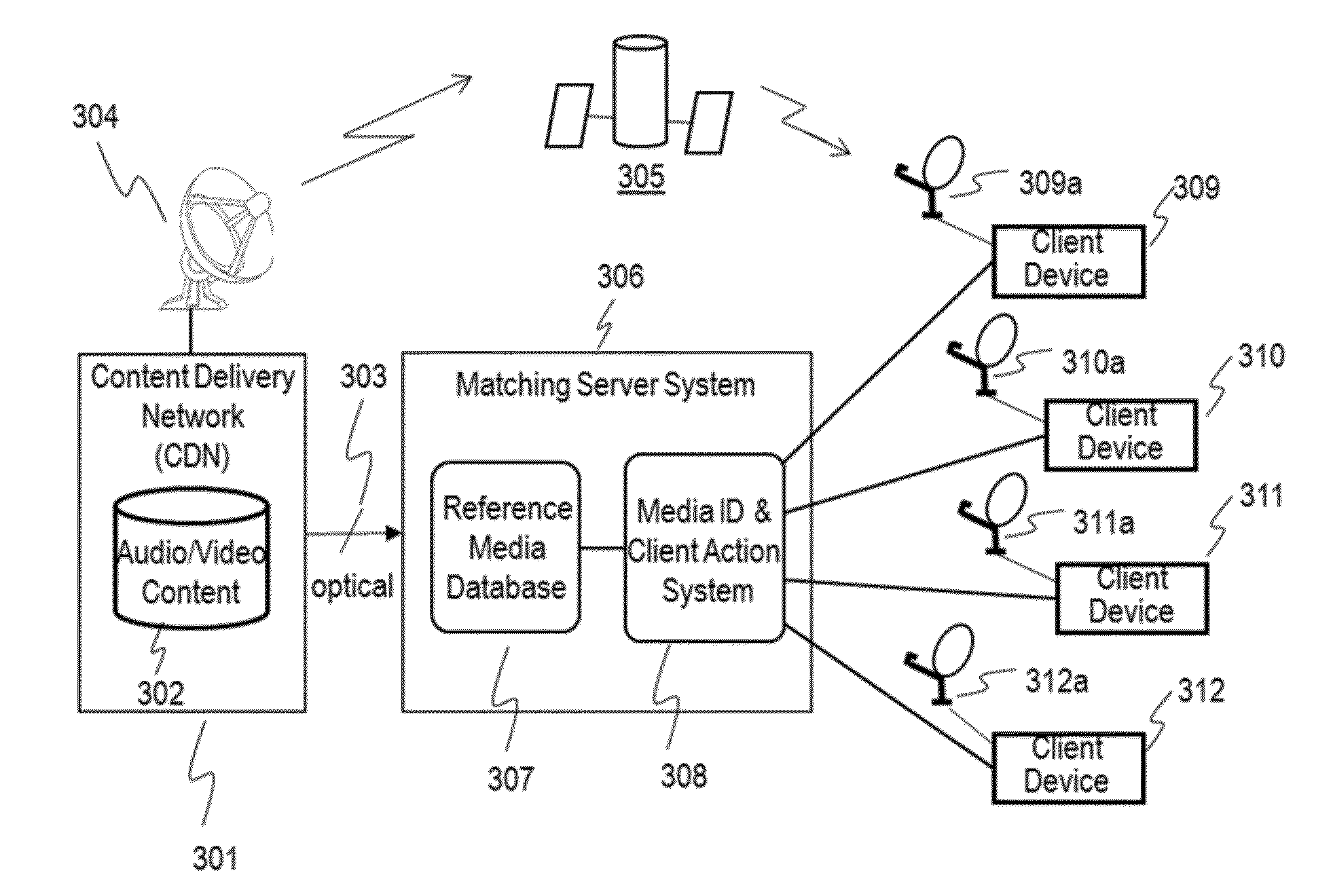 System and method for continuous media segment identification