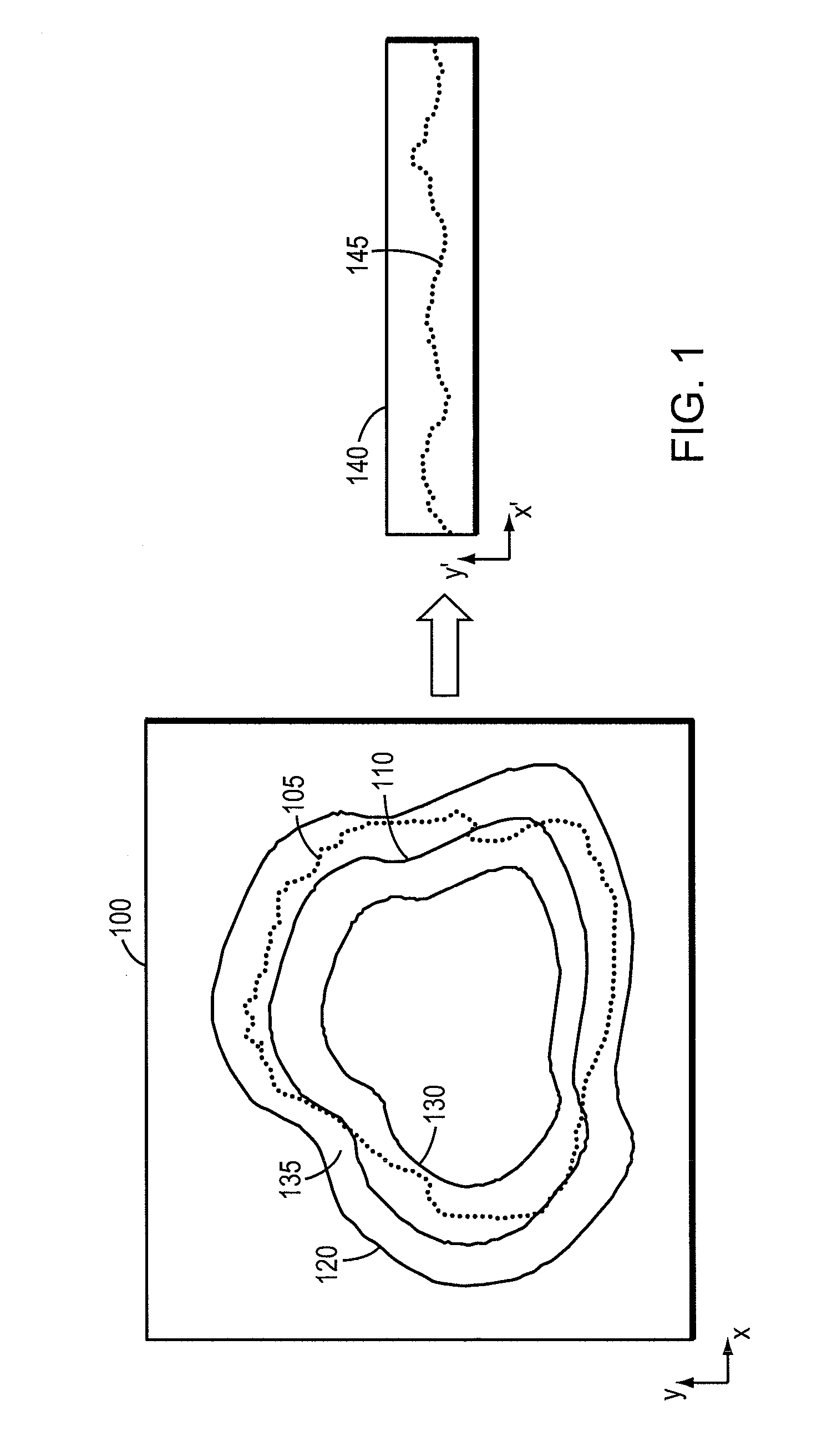 Methods and systems for segmentation using boundary reparameterization