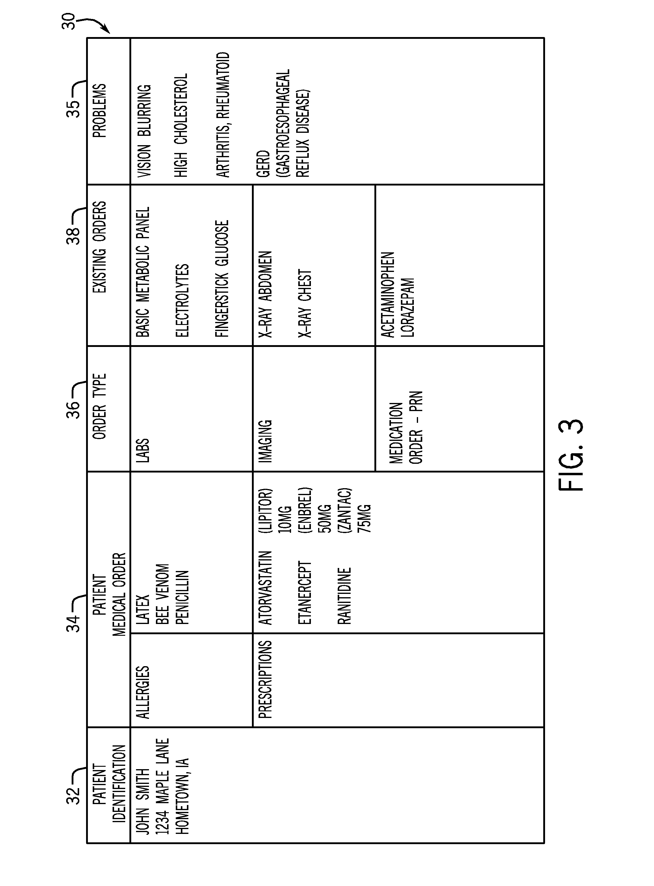 Method for Minimizing Entry of Medically Similar Orders in a Computerized Medical Records System