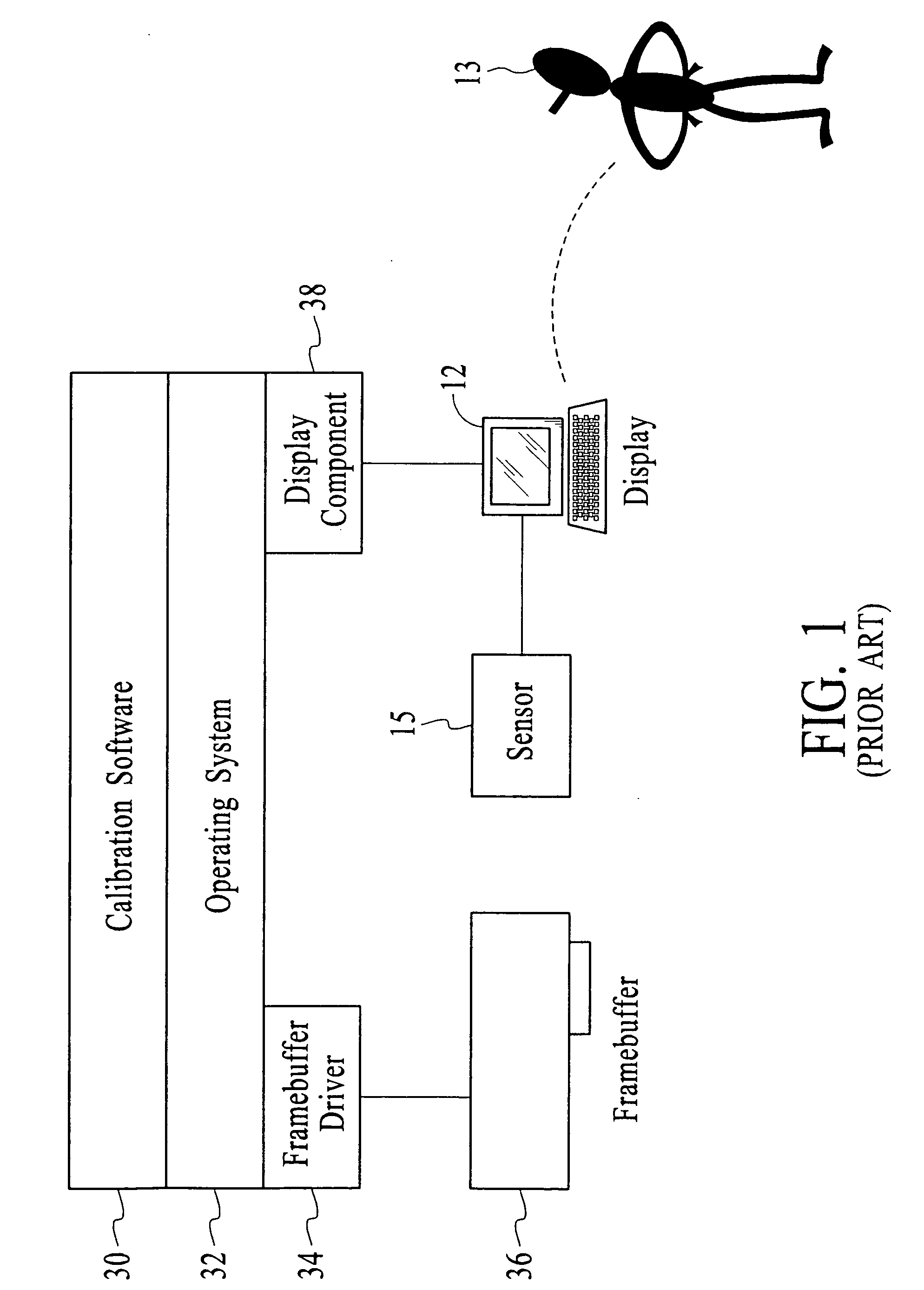 Method and system for maintaining fidelity of color correction information with displays