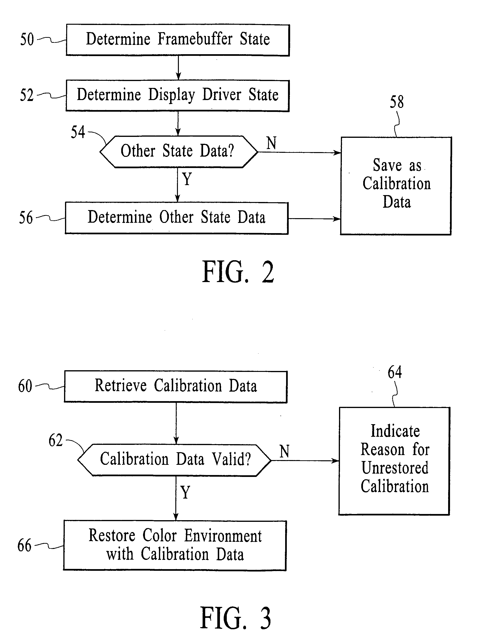 Method and system for maintaining fidelity of color correction information with displays