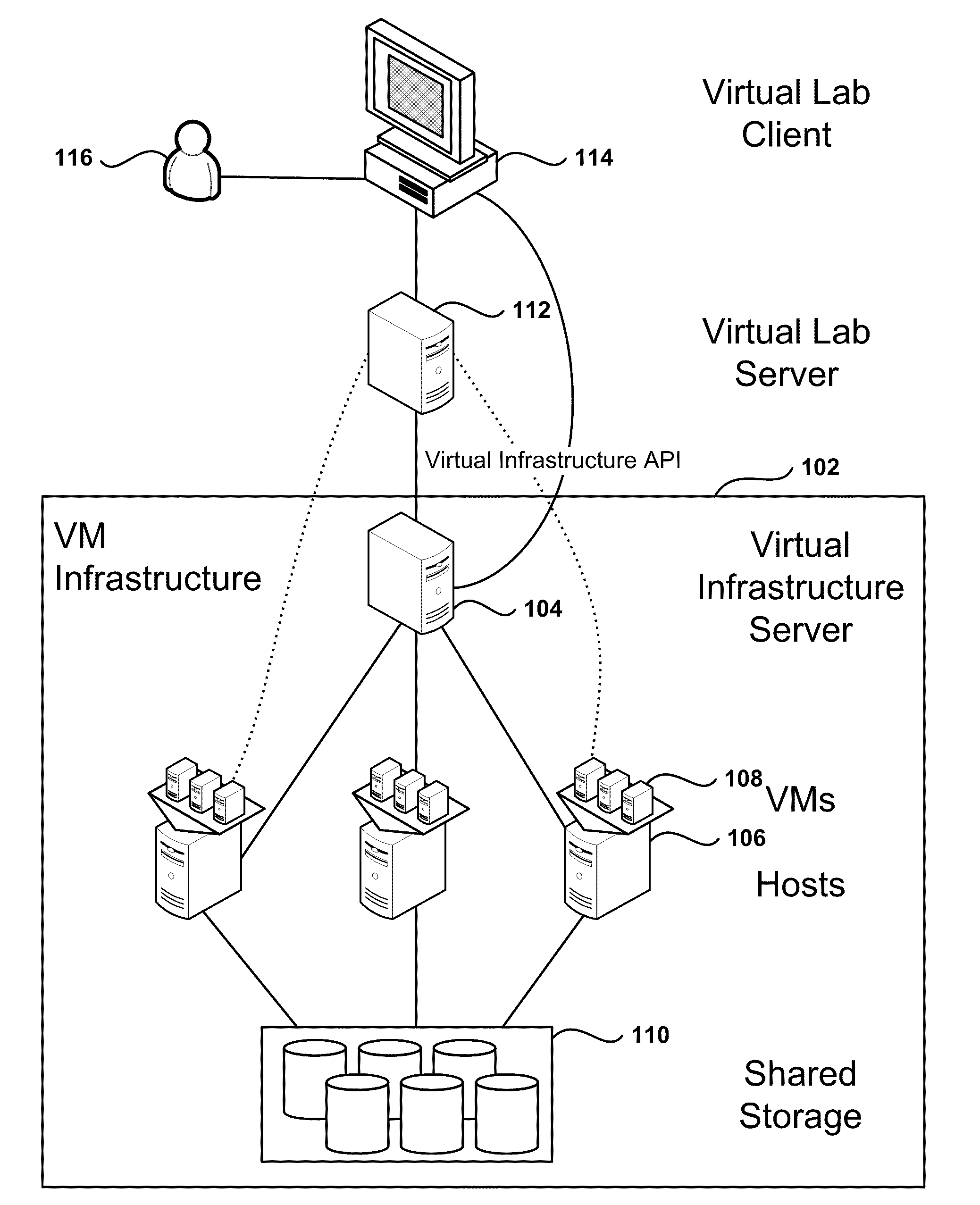 Automated Network Configuration of Virtual Machines in a Virtual Lab Environment