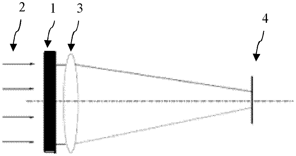 A Method of Using Phase Modulation Device to Output Image