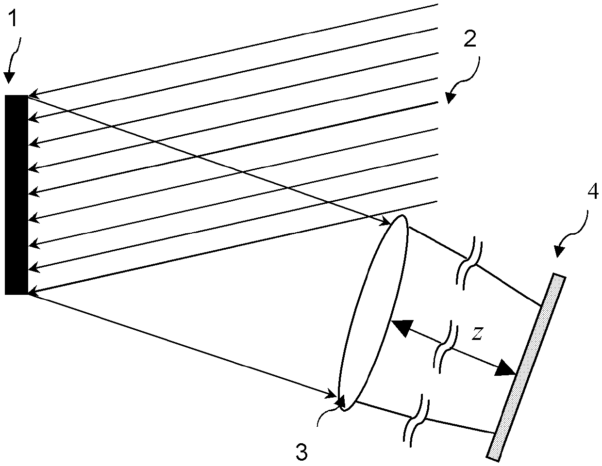 A Method of Using Phase Modulation Device to Output Image