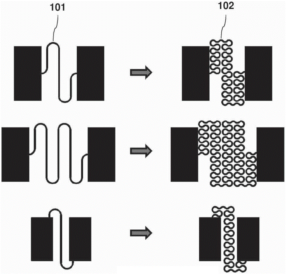 Self-similar and fractal design for stretchable electronics
