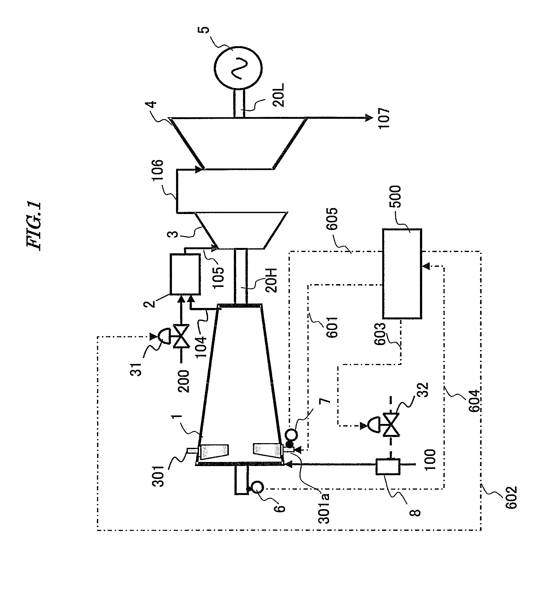 System and method of controlling a two-shaft gas turbine