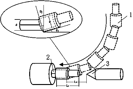 A flexible loading and unloading method for CNC machine tools using a truss robot