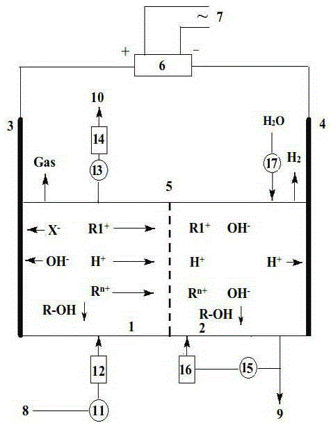 A kind of method for preparing high-purity tetraethylammonium hydroxide by continuous electrolysis