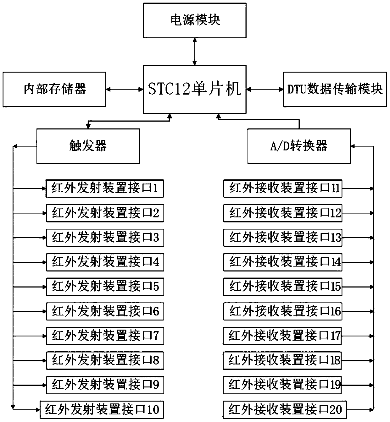 Auto-metering feeding trough, residual feed metering system and metering method