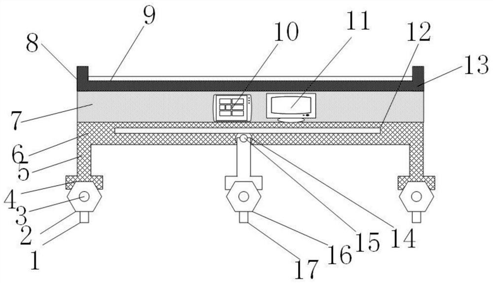 Mobile platform for construction equipment