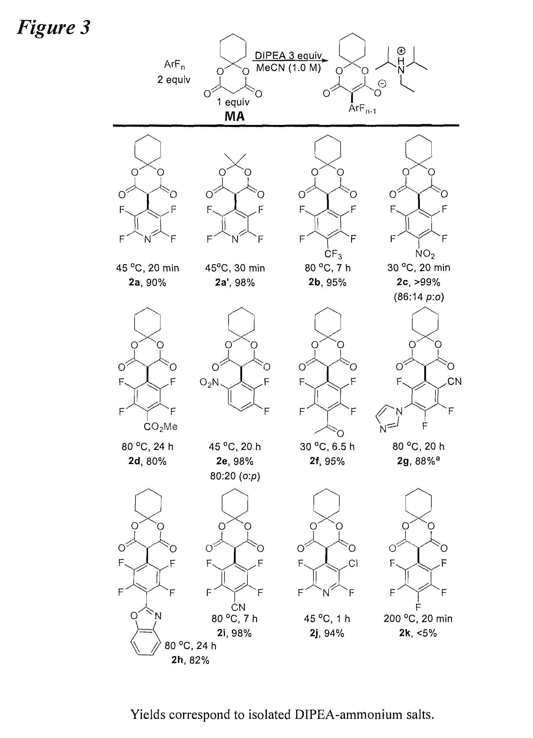 Facile and selective perfluoro-and polyfluoroarylation of meldrums acid