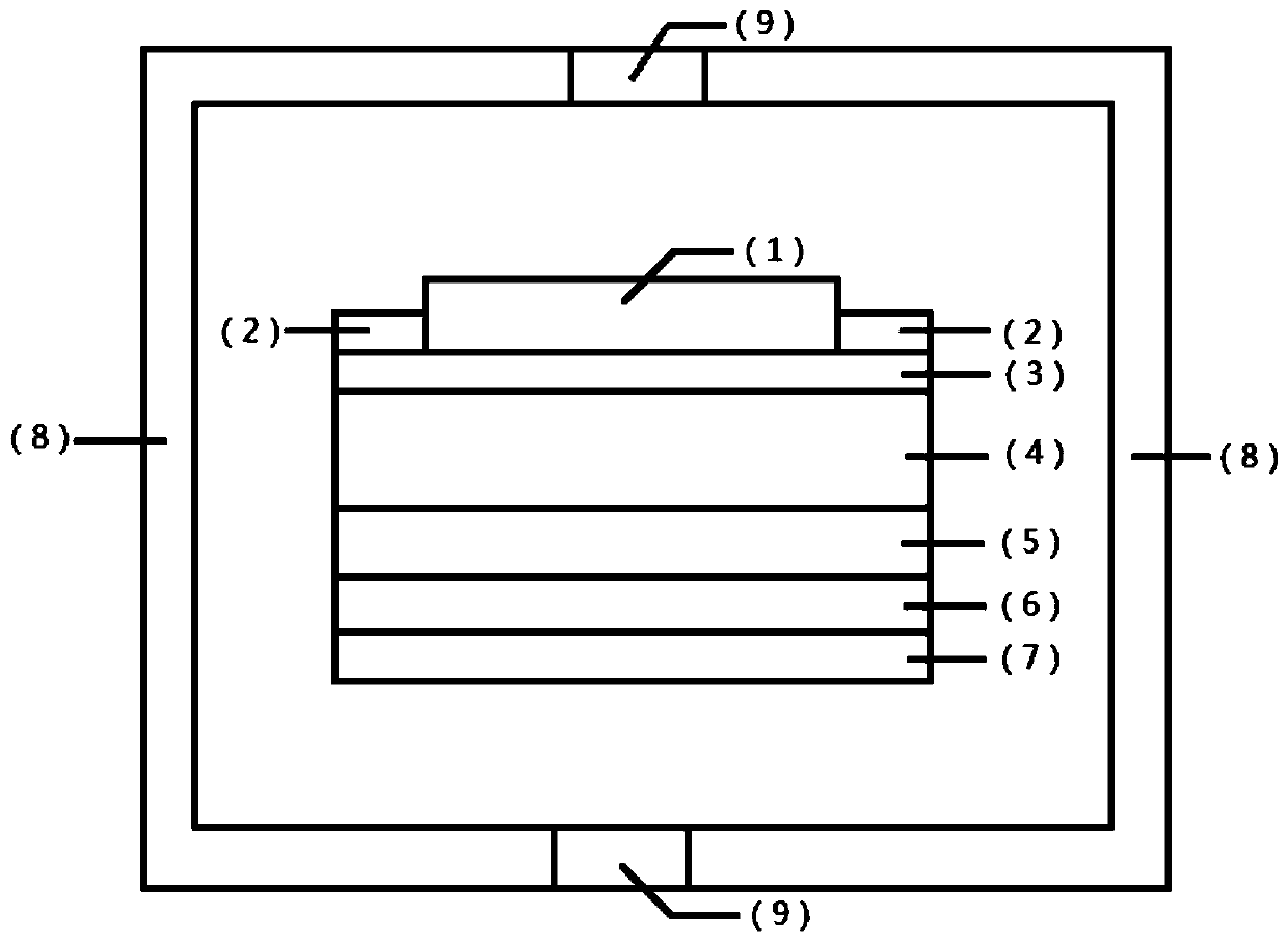 Beta radiation Volta effect nuclear battery based on silicon carbide PN junction