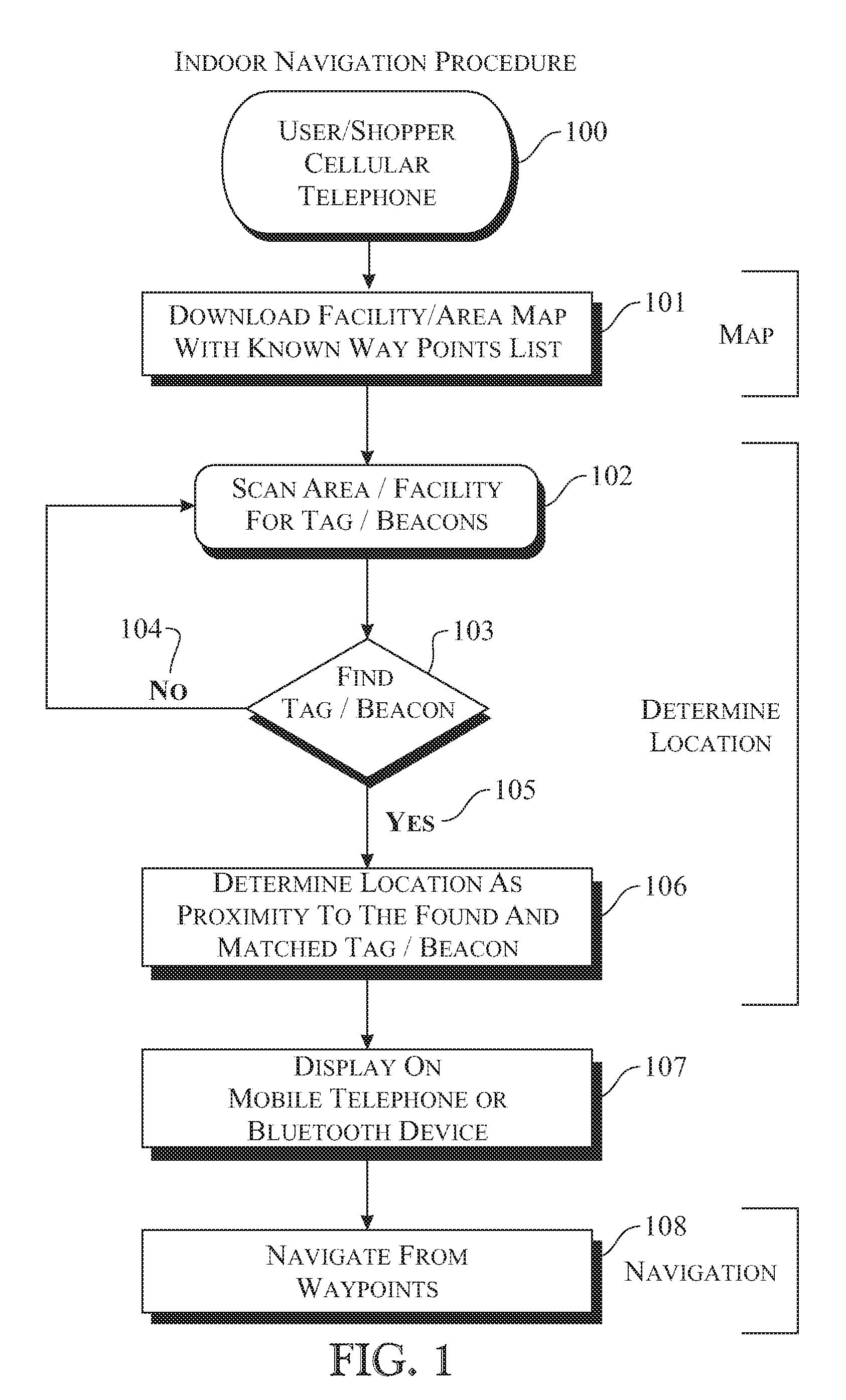 RF beacon deployment and method of use