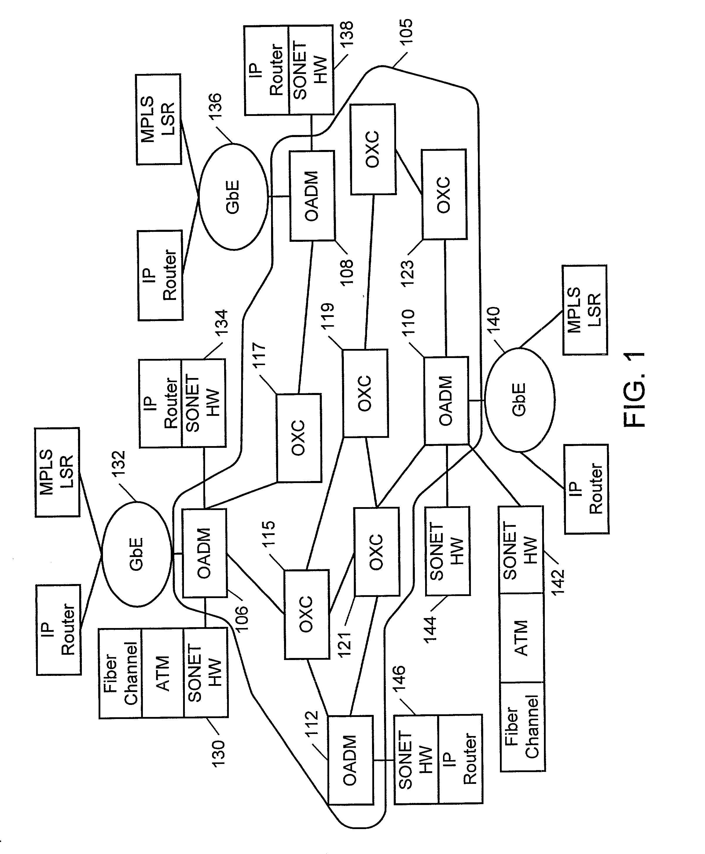 Self-healing hierarchical network management system, and methods and apparatus therefor