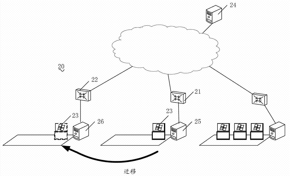 Method for updating network security table and network device and dynamic host configuration protocol (DHCP) server