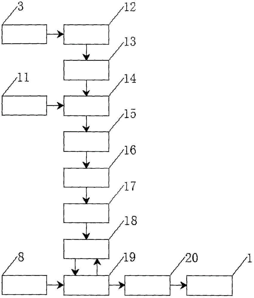 Fitting approximation algorithm-based fusion band mathematic model