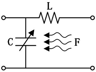 MEMS pressure sensor based on frequency detection principle and preparation method thereof