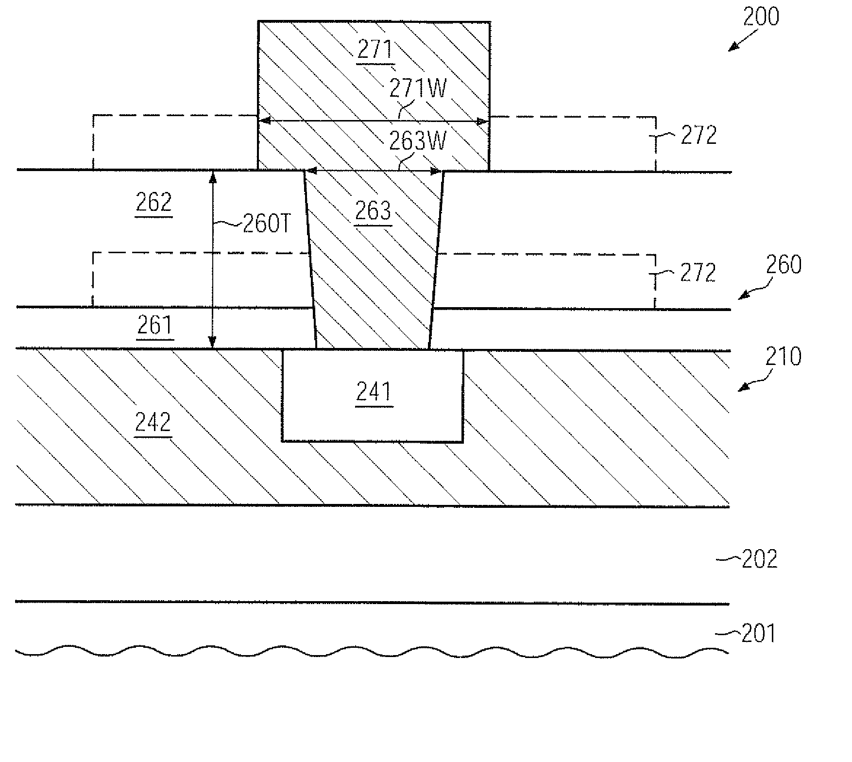 Semiconductor device including a reduced stress configuration for metal pillars