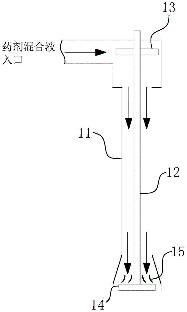 Jet-driven chemical dispersion system and pulping and upgrading equipment using the system