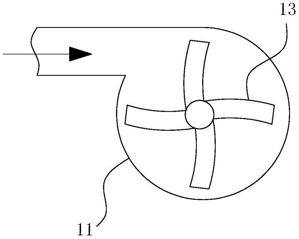 Jet-driven chemical dispersion system and pulping and upgrading equipment using the system