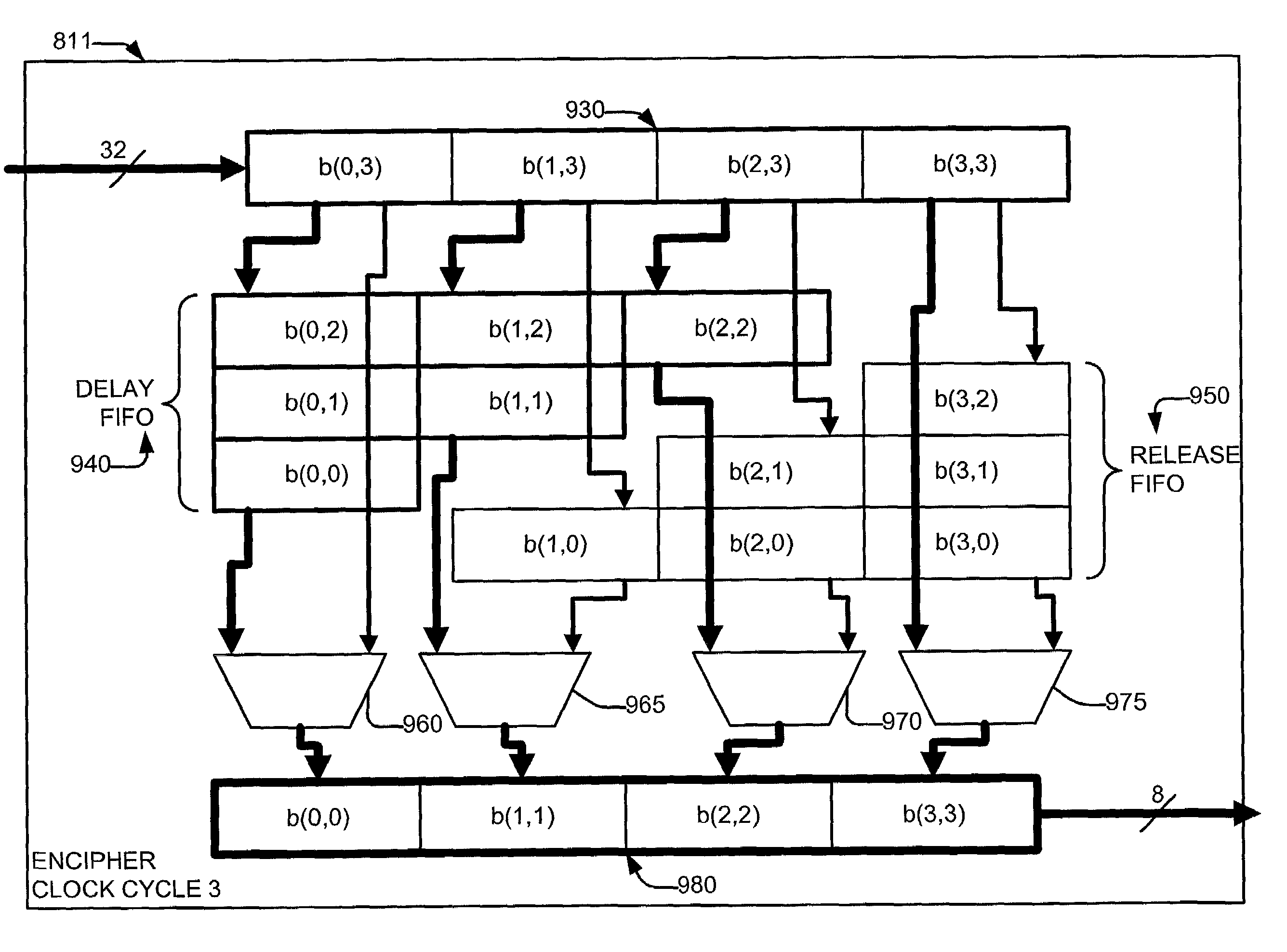 System and method for executing Advanced Encryption Standard (AES) algorithm