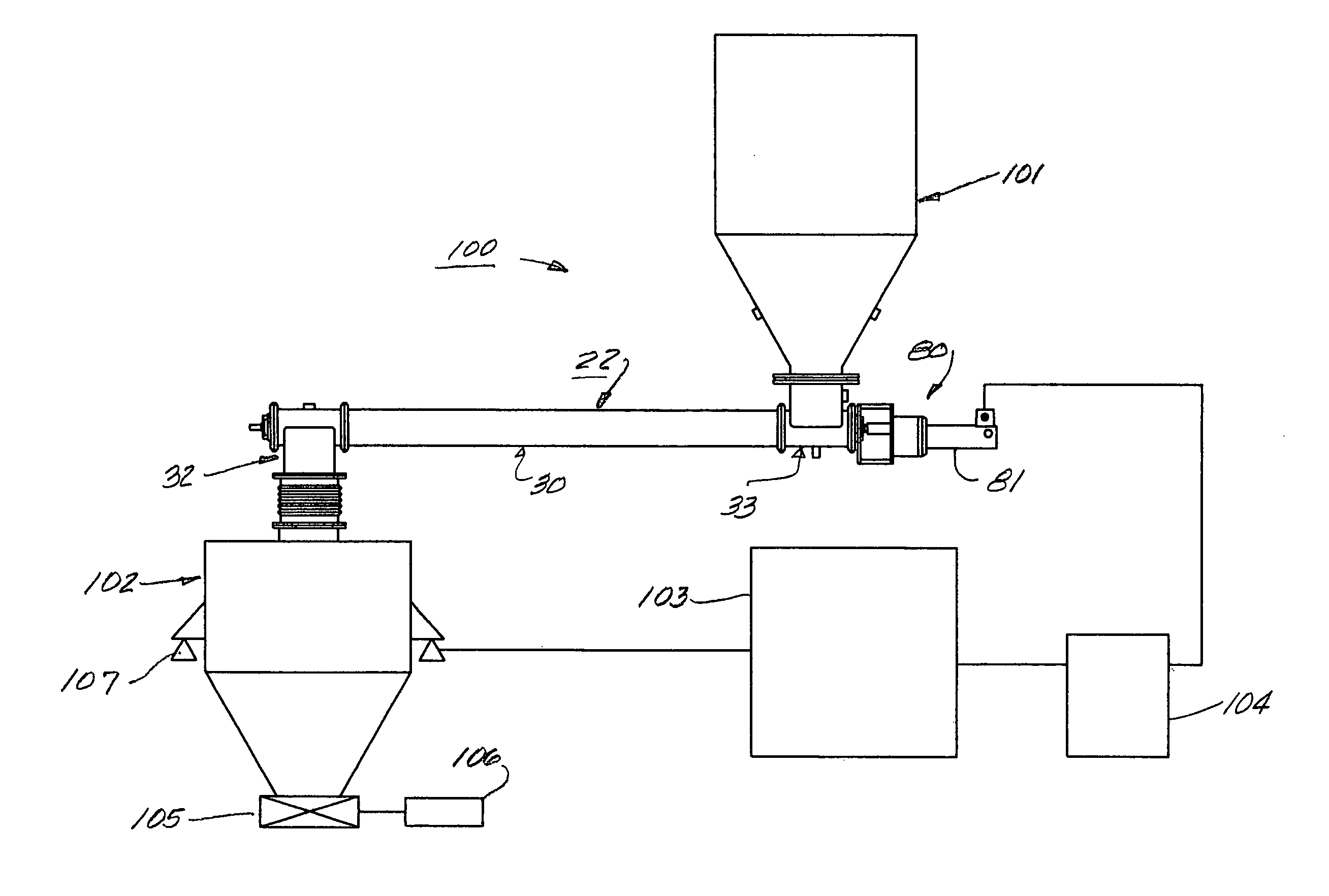 System and method for handling bulk materials