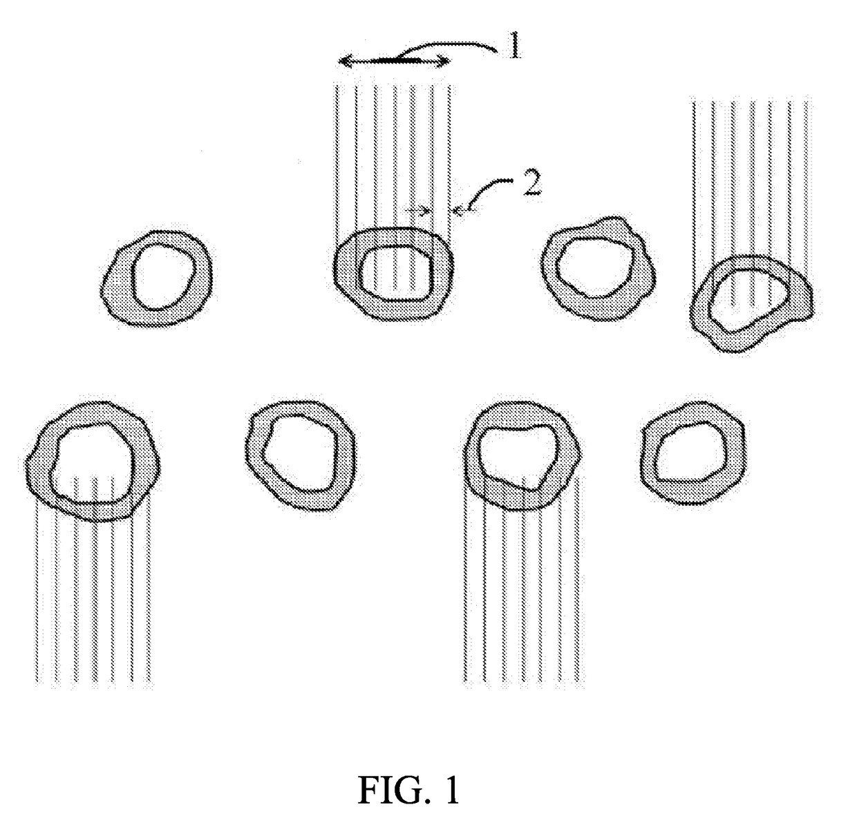 Compositons and methods comprising nitrification inhibitors containing a mixture of protic and aprotic solvent systems