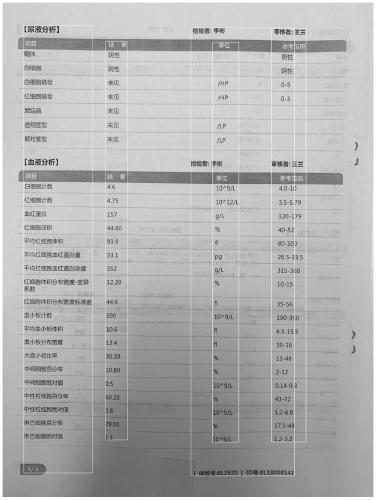 Medical examination report character recognition and correction method