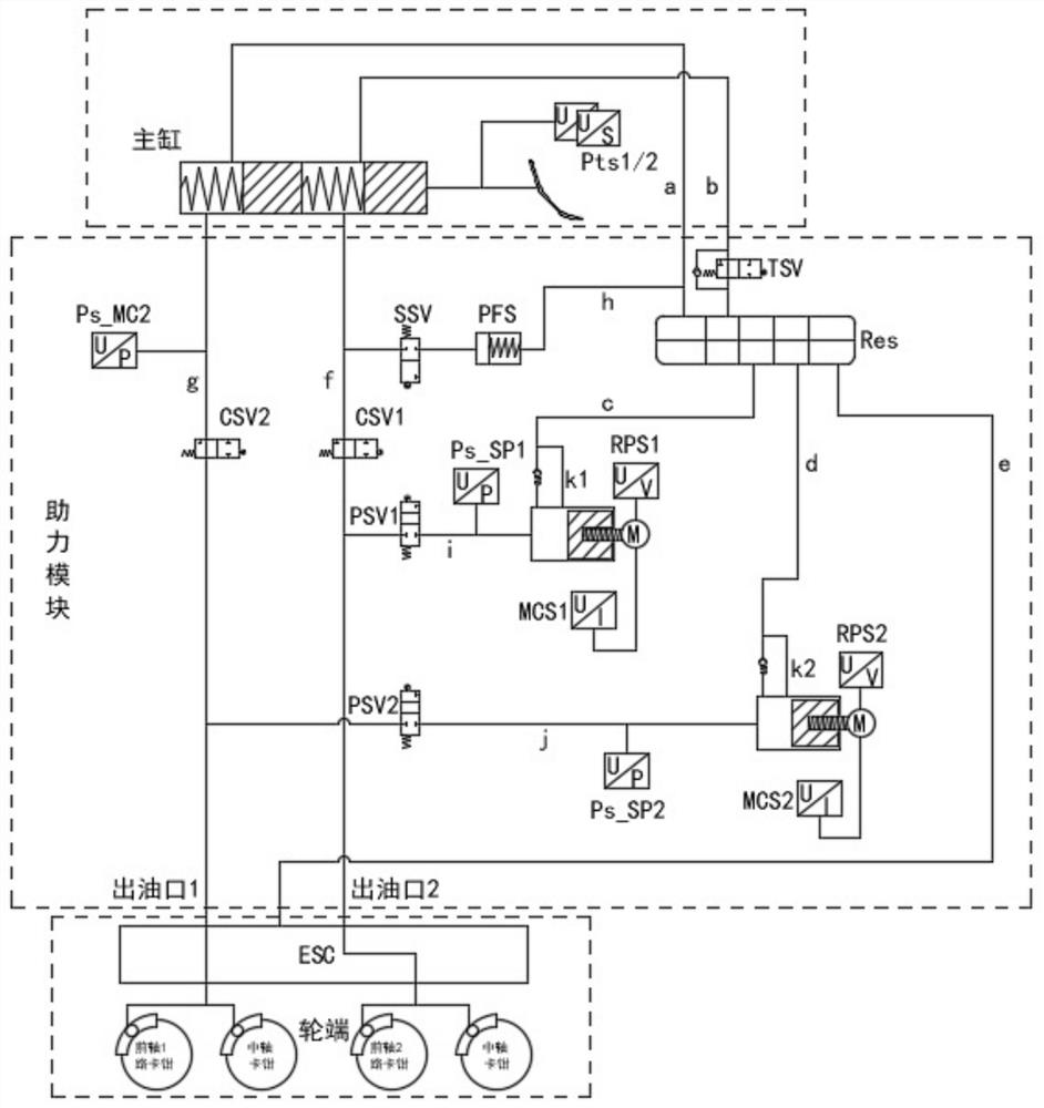 Electronic drive-by-wire booster control system