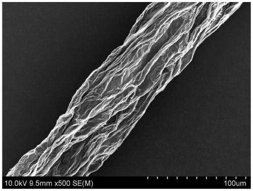 Preparation method of graphene-based composite conductive and thermally conductive fiber material with imitation shell structure