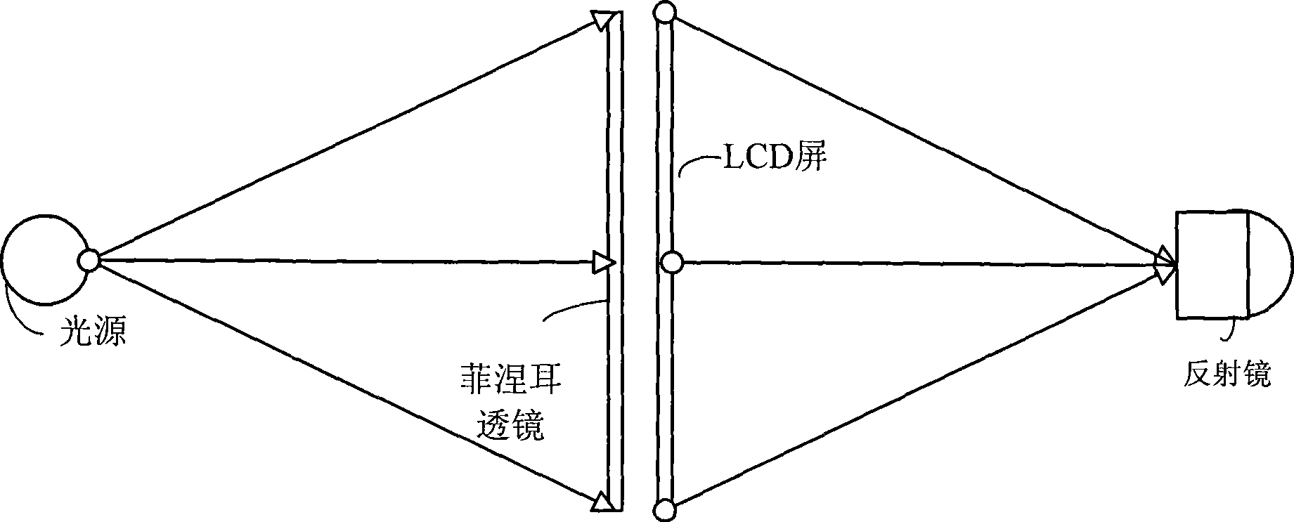 Set-top box having projection function and method for implementing projection