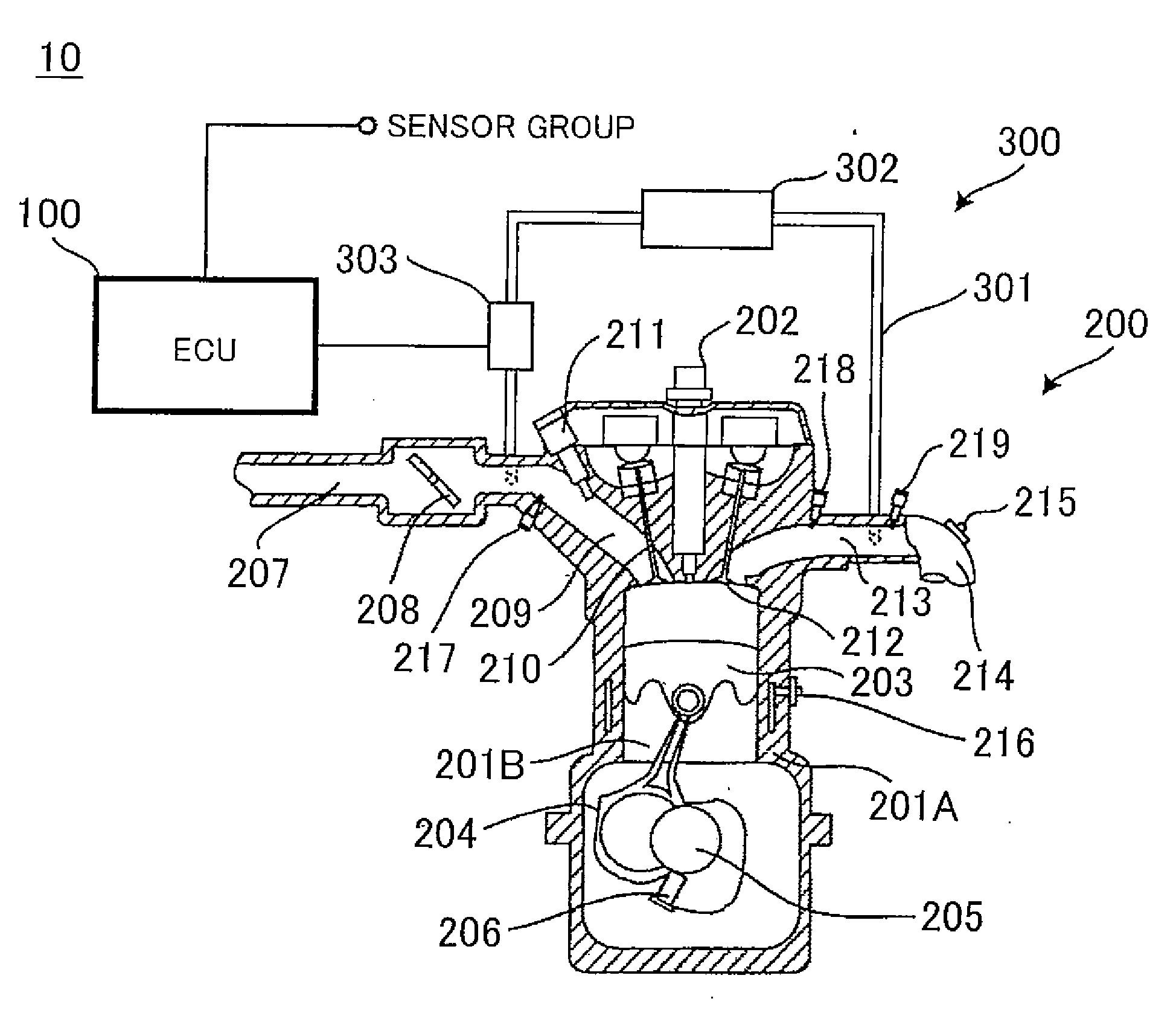 Control apparatus for internal combustion engine and method therefor