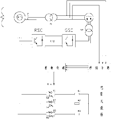 RC (Resistance-capacitance) type rotor crowbar