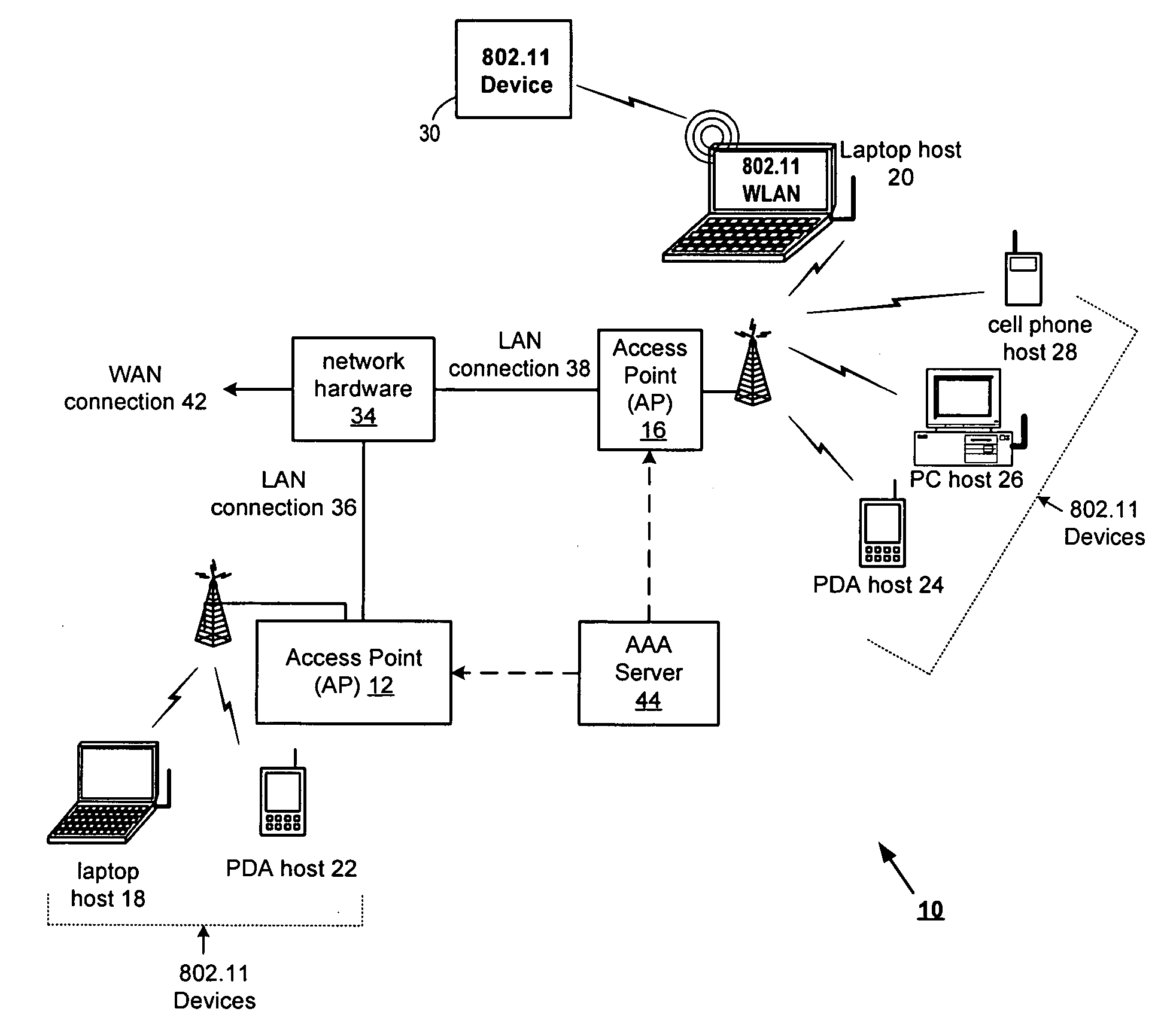 Derivation method for cached keys in wireless communication system
