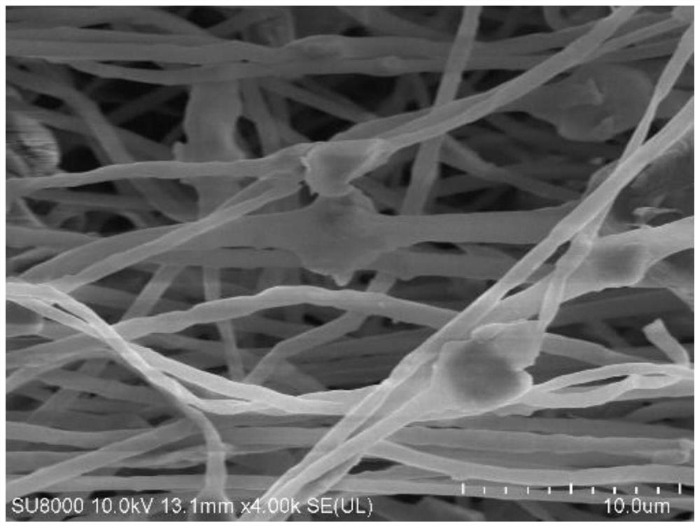 A kind of KOH intercalation mxene/cnfs composite electrode material and preparation method thereof