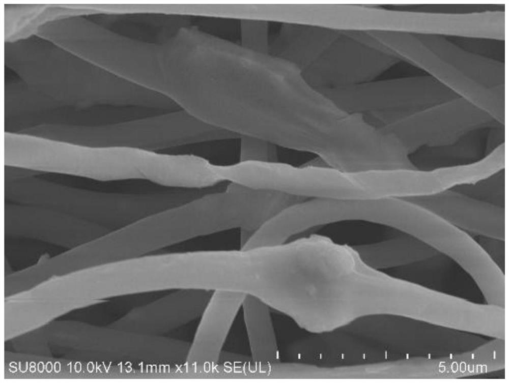 A kind of KOH intercalation mxene/cnfs composite electrode material and preparation method thereof